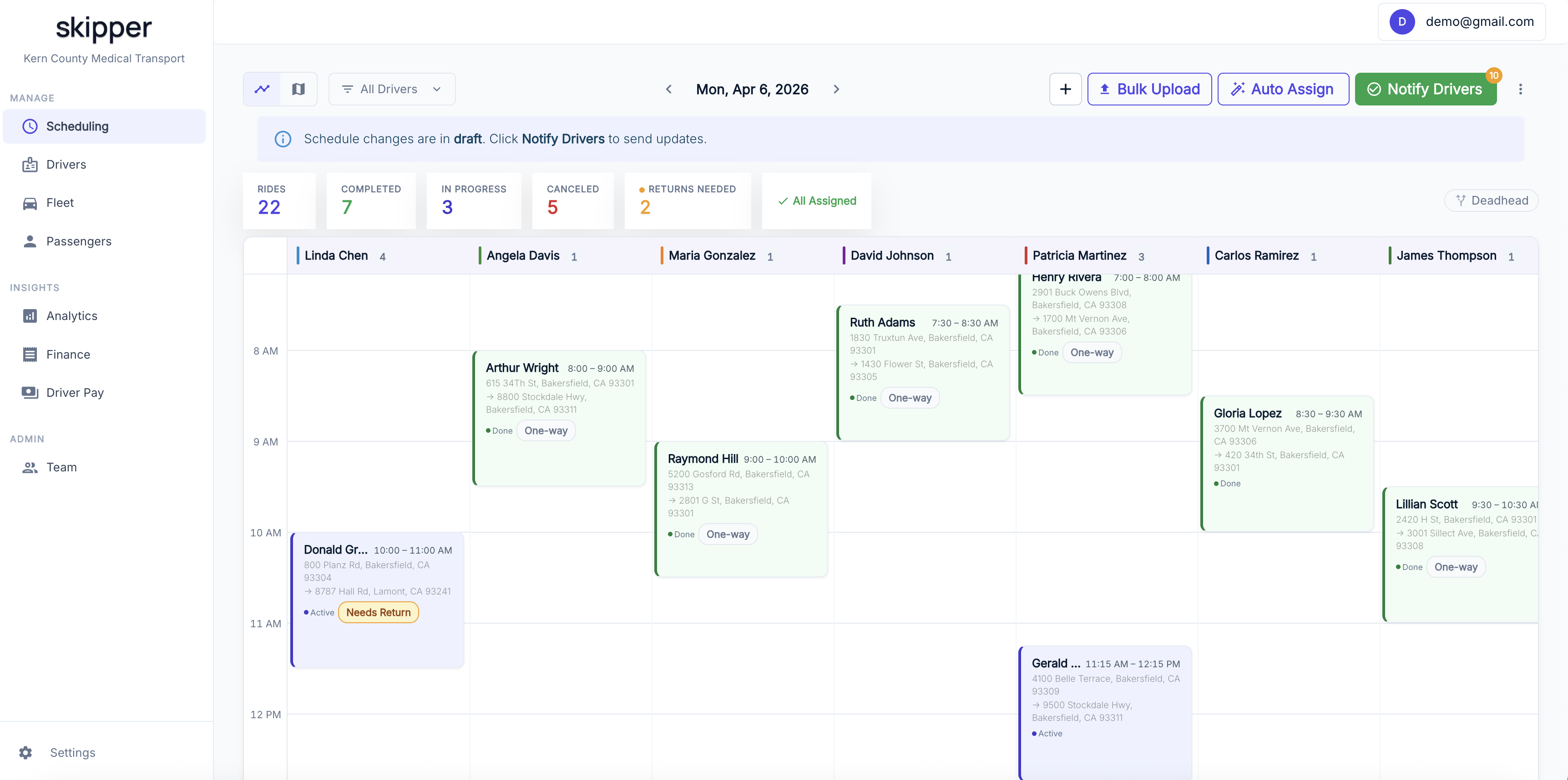 Skipper operations dashboard